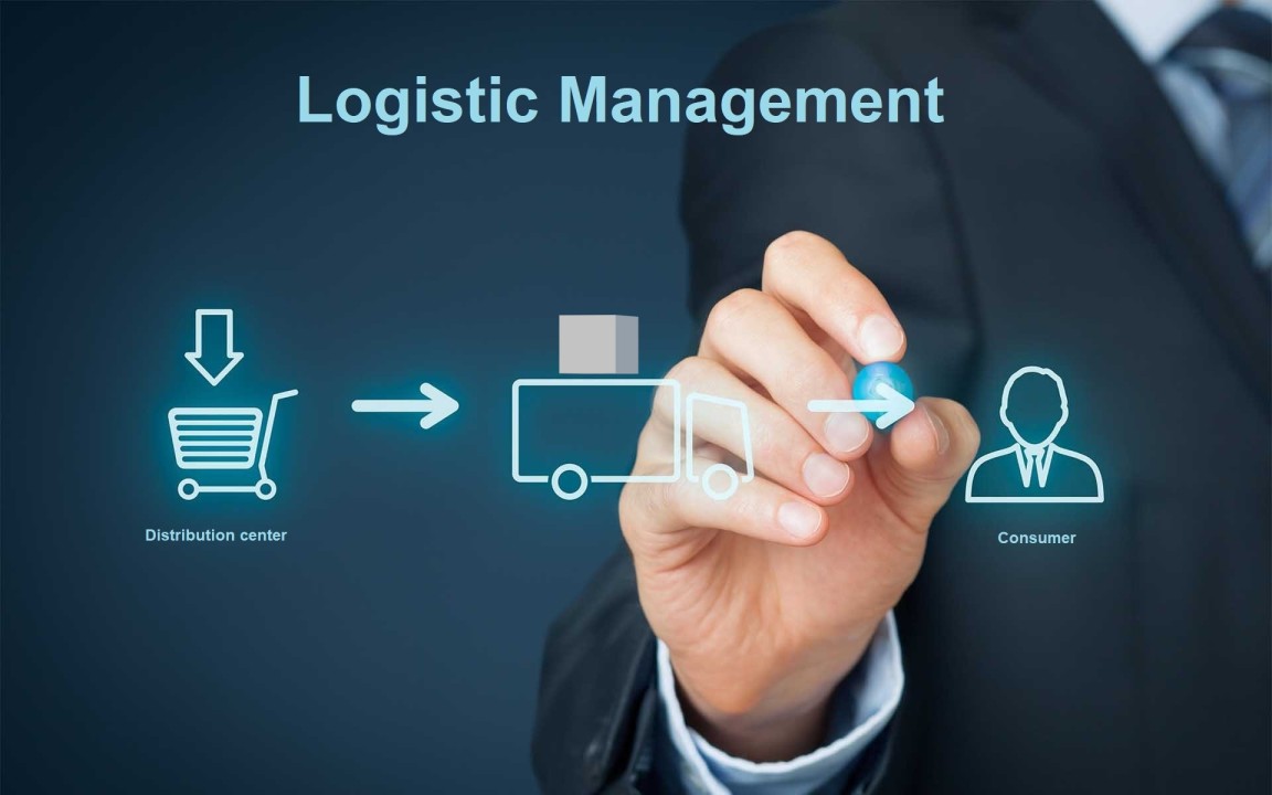 Logistics Operations Management